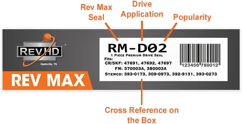 Load image into Gallery viewer, REVHD Severe Duty Wheel Seal for Eaton/Meritor Drive Axles Replaces 393-0273 - RM-D02
