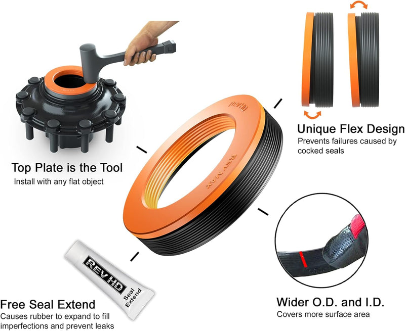 Load image into Gallery viewer, REVHD Severe Duty Wheel Seal for TN Spindle Applications - RM-T03
